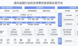 新闻爆料视频创作平台有哪些